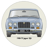 Jaguar XJ6 S1 1968-73 Coaster 4